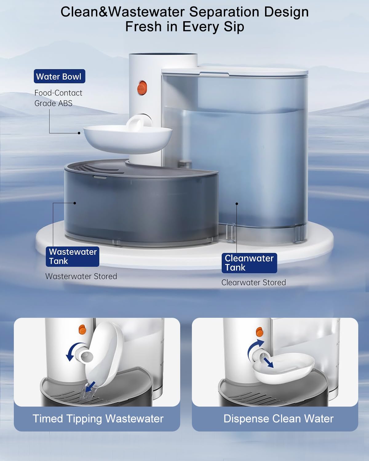 GJEASE detachable cup feature highlighted for simple cleaning and refill.