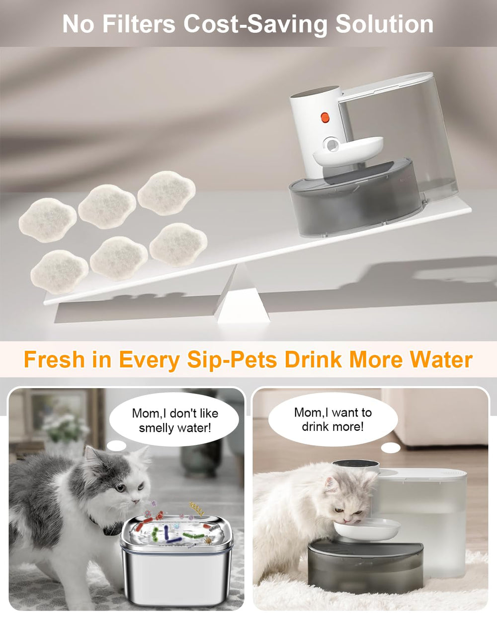GJEASE 3L water tank shows large capacity for extended use with pets.
