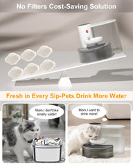 GJEASE 3L water tank shows large capacity for extended use with pets.