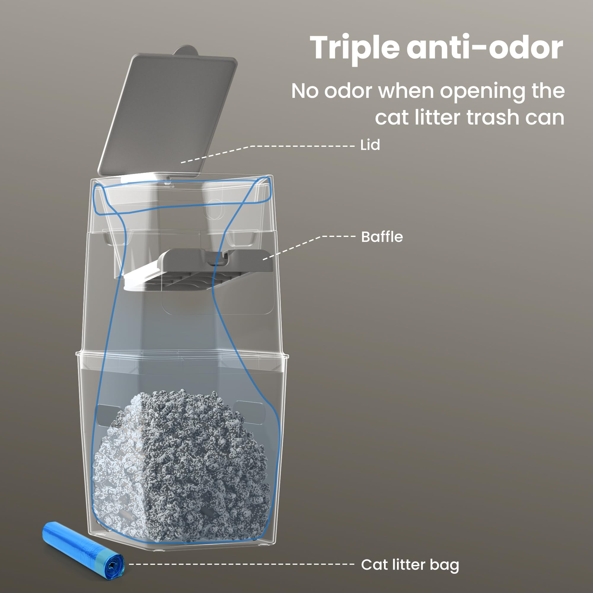 GKJ cat litter trash can inner flap blocks escapes for mess-free disposal