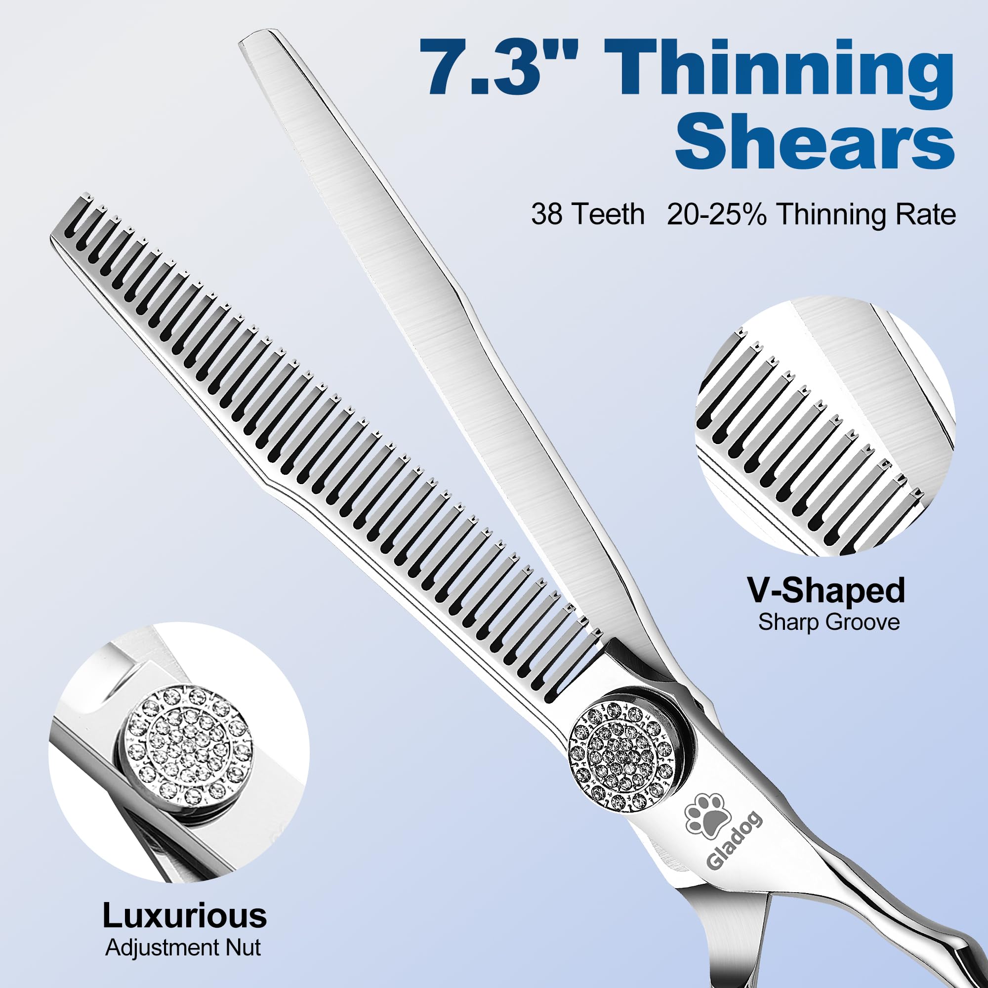 GLADOG chunkers 7-inch for bulk removal and defined shapes