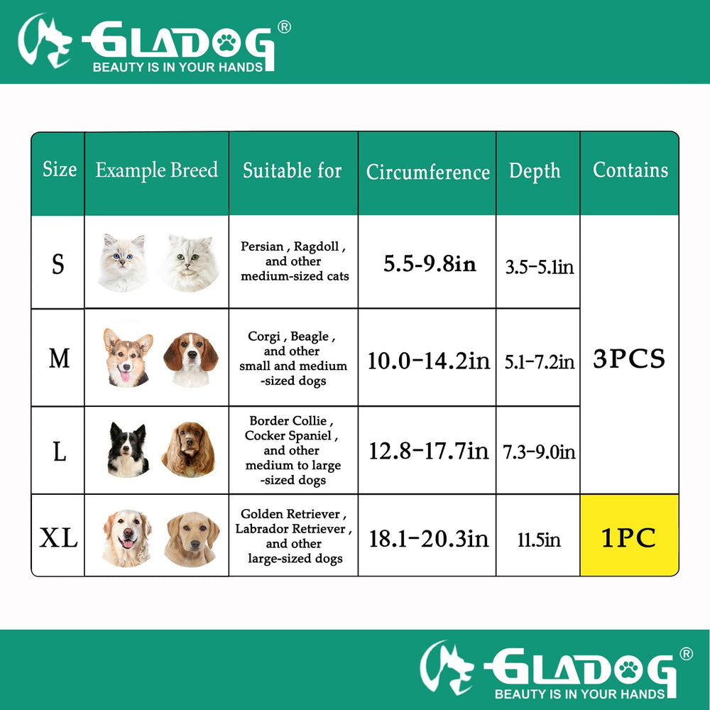 GLADOG Collar cono suave, plástico transparente que permite ver al perro