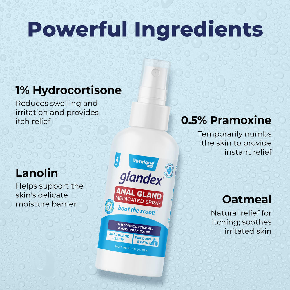Glandex anal gland relief ingredients hydrocortisone pramoxine annotated label closeup