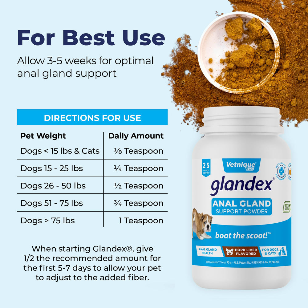 Glandex vet-recommended logo signals veterinary trust and endorsement