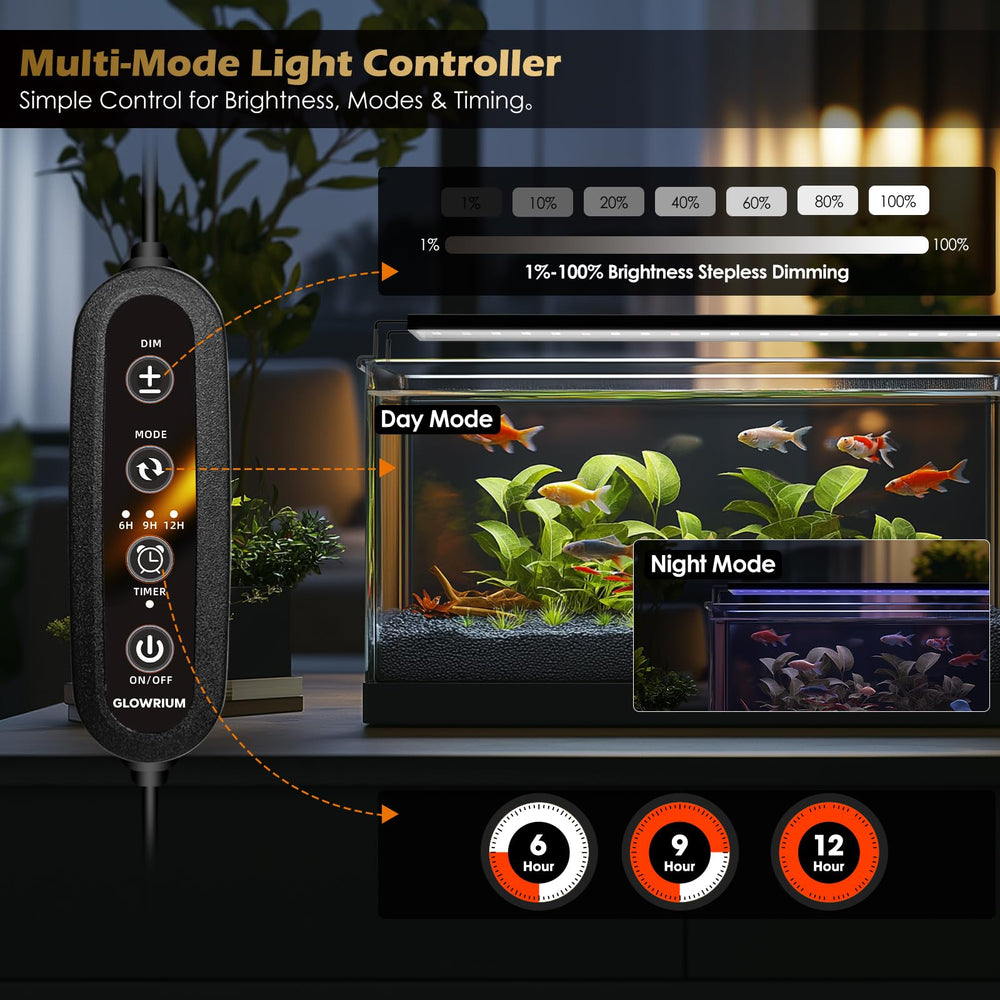 Glowrium aquarium light timer memory demonstrates convenient automation with preserved schedules after outages