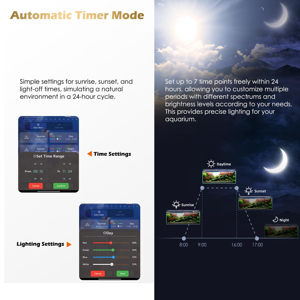 GLOWRIUM real-time temperature sensor helps monitor tank warmth and prevent stress.
