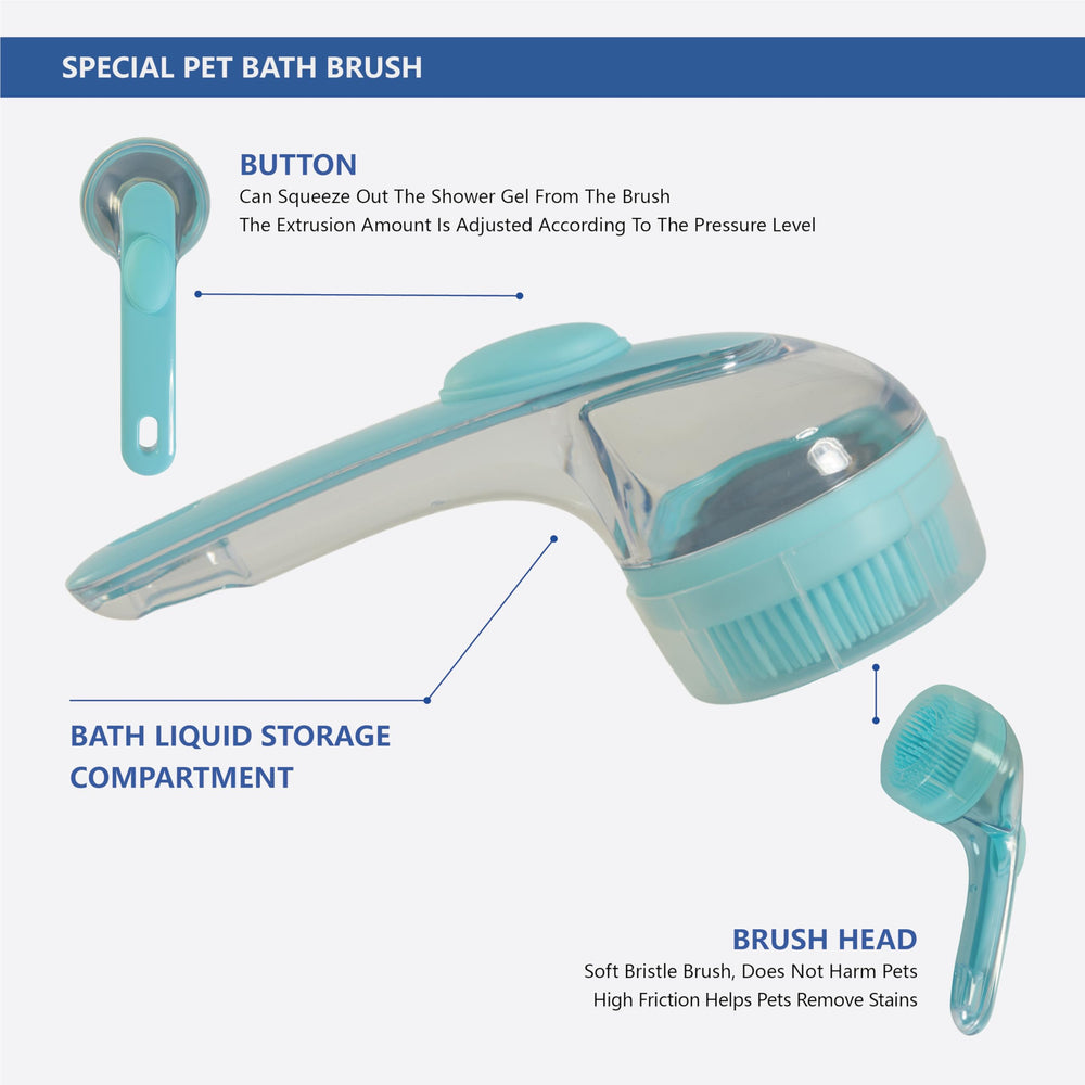 Goblfu 6in1 set blue presents a complete home bathing solution.