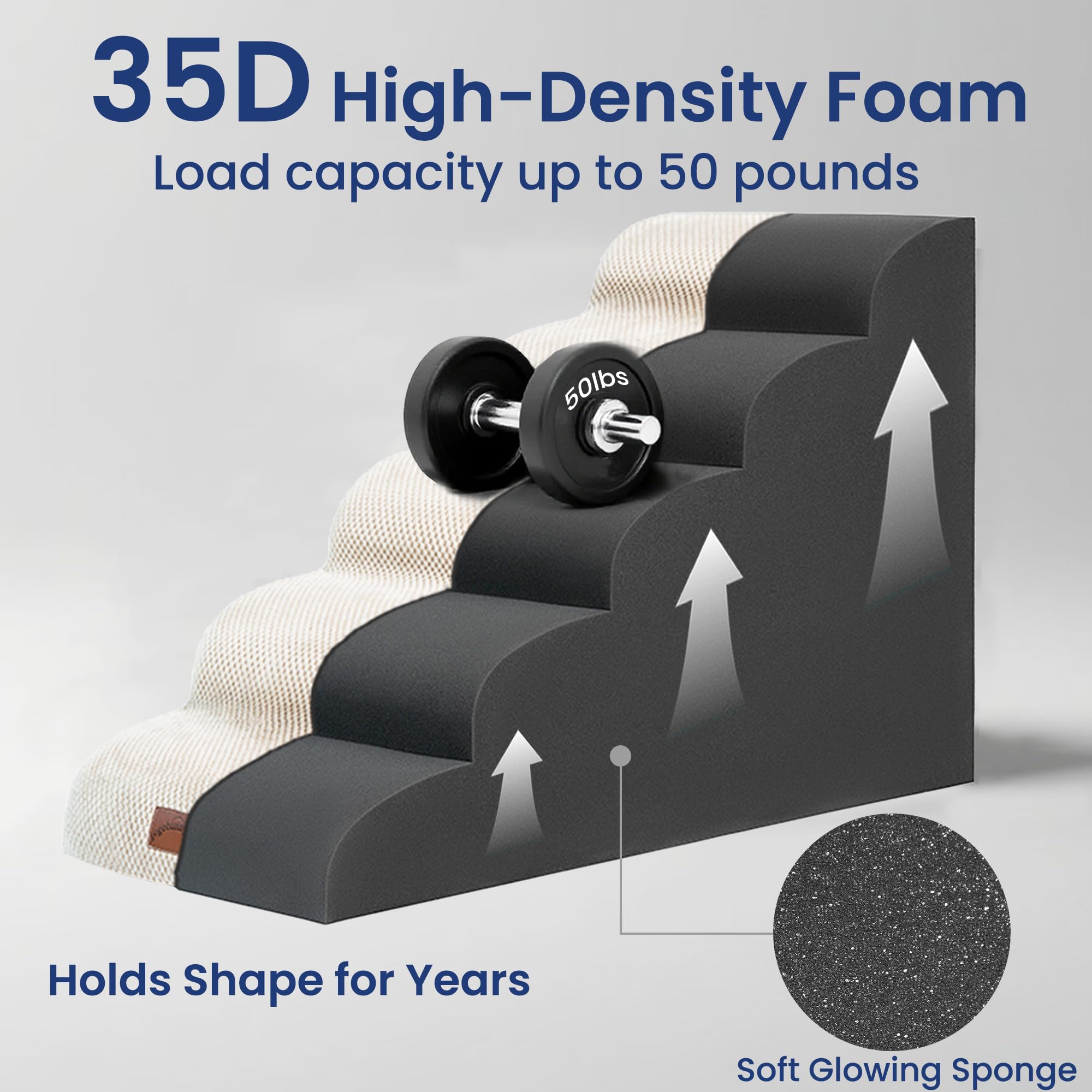 GoGoBunny 5-minute wash removable cover simplifies quick cleanups