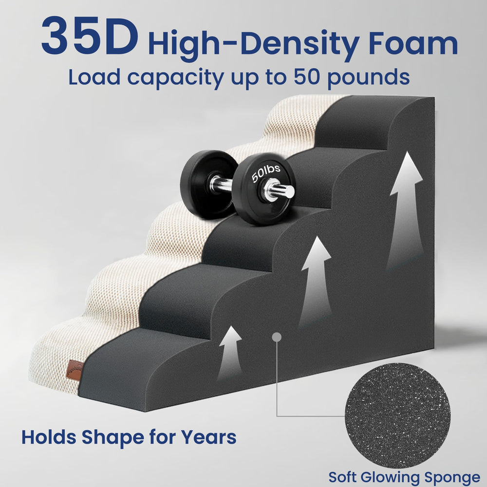 GoGoBunny 5-minute wash removable cover simplifies quick cleanups