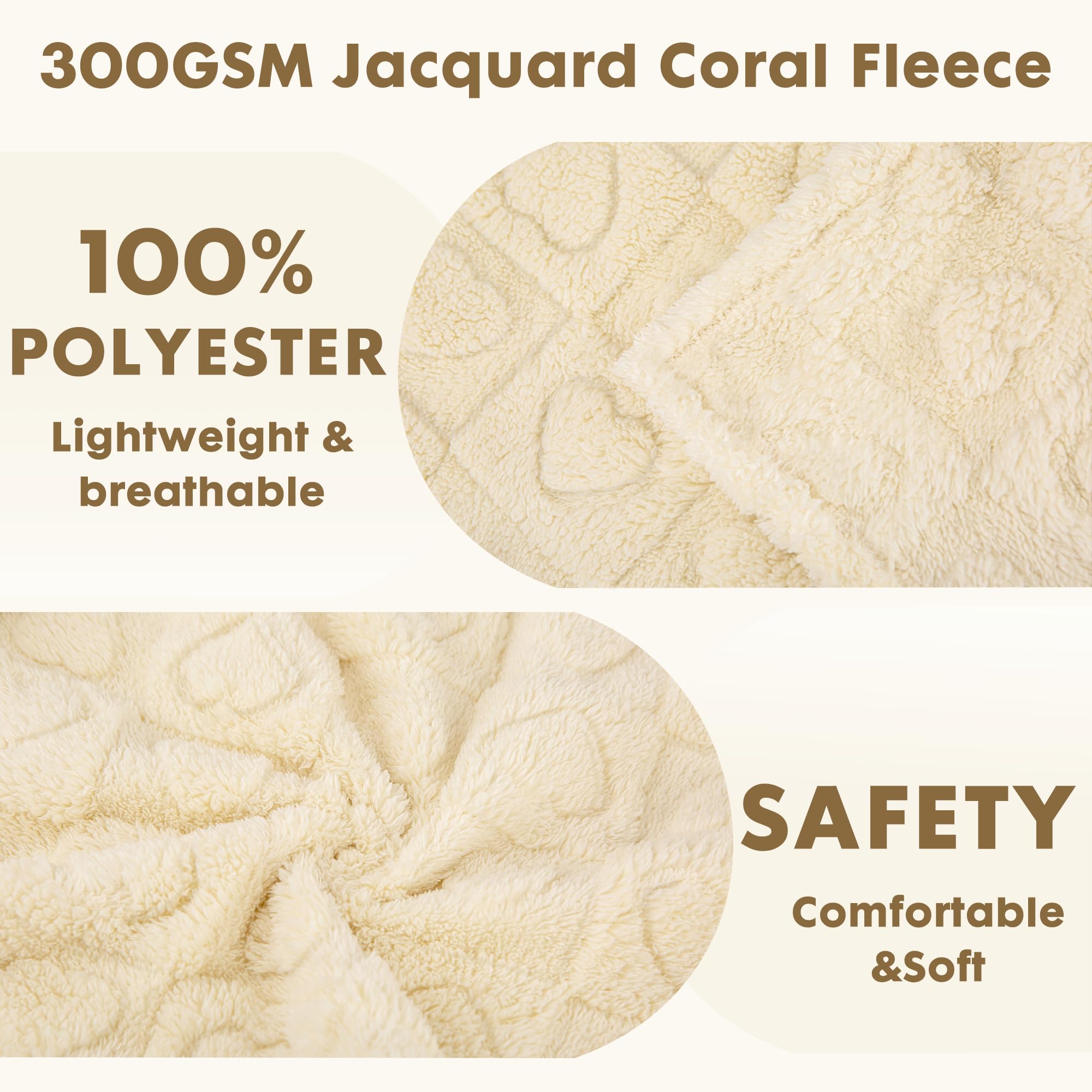 Gogobunny 300GSM coral fleece texture close-up for plush feel