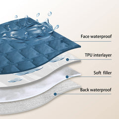 Gogobunny dog bed cover shows TPU inner membrane for double protection against spills.
