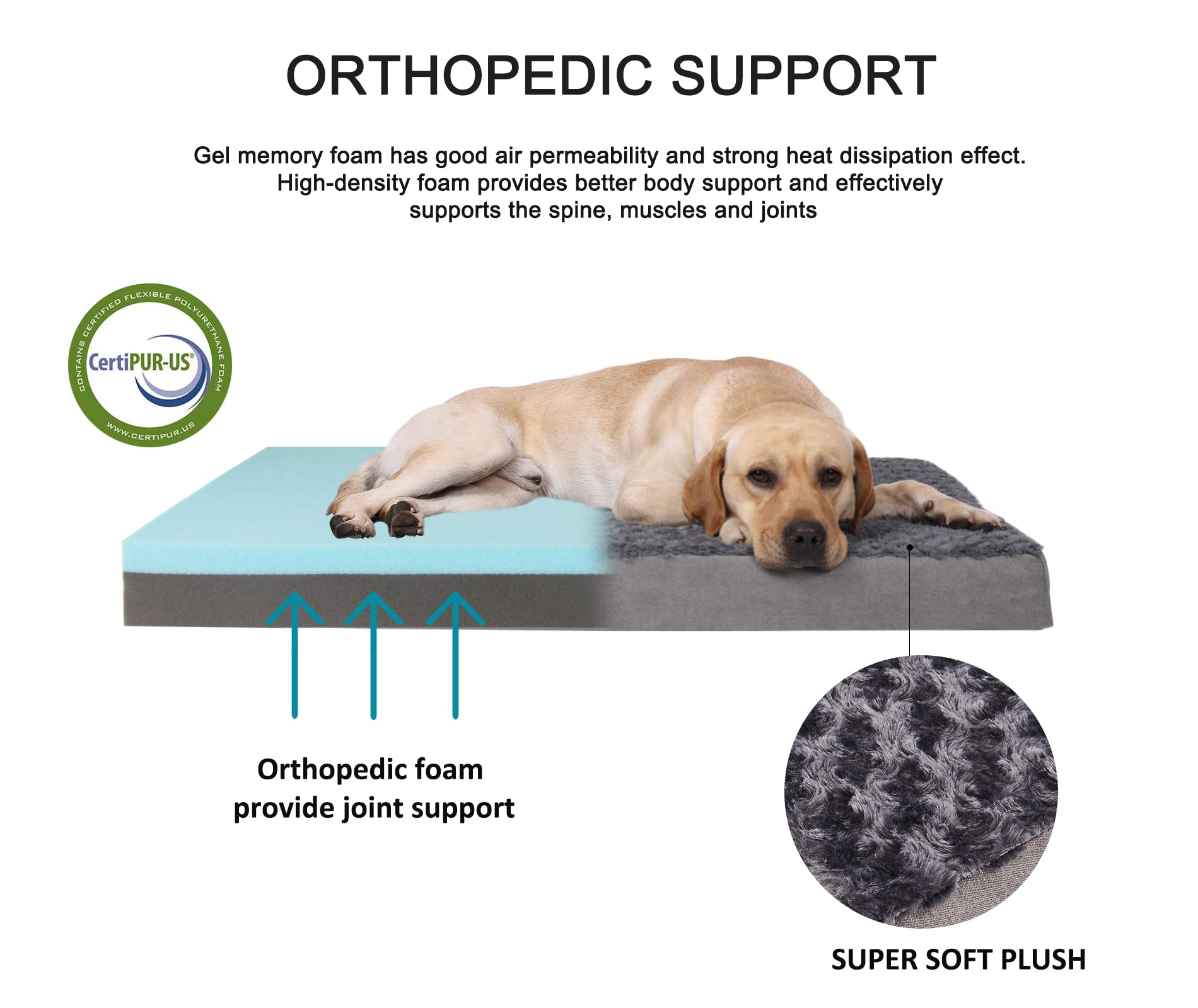 GOHOO PET memory foam close-up with cooling gel for temperature control.