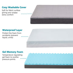 GOHOO PET cooling egg-crate memory foam demonstrates breathable joint support