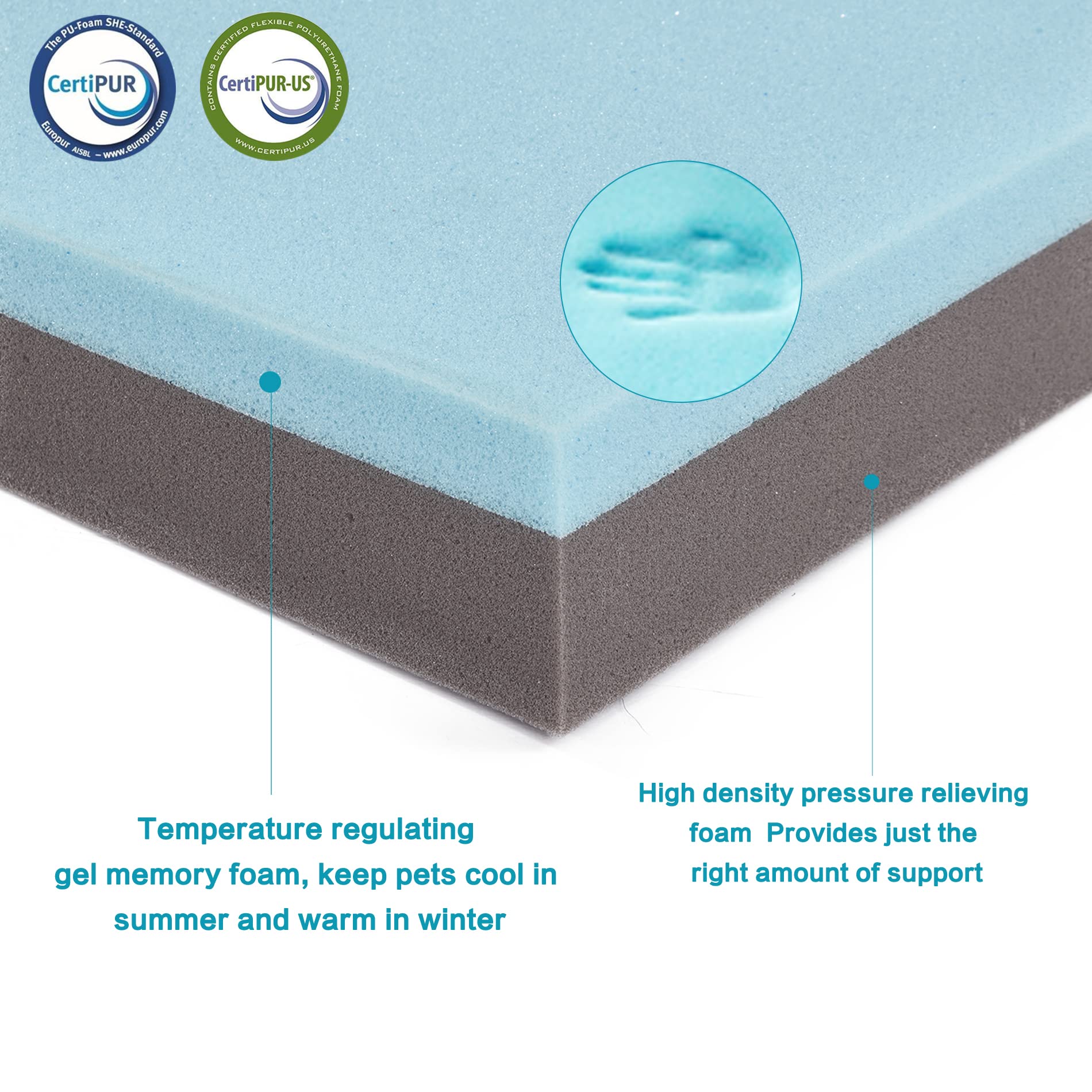 GOHOO PET orthopedic bed vacuum-packed packaging aids quick setup.