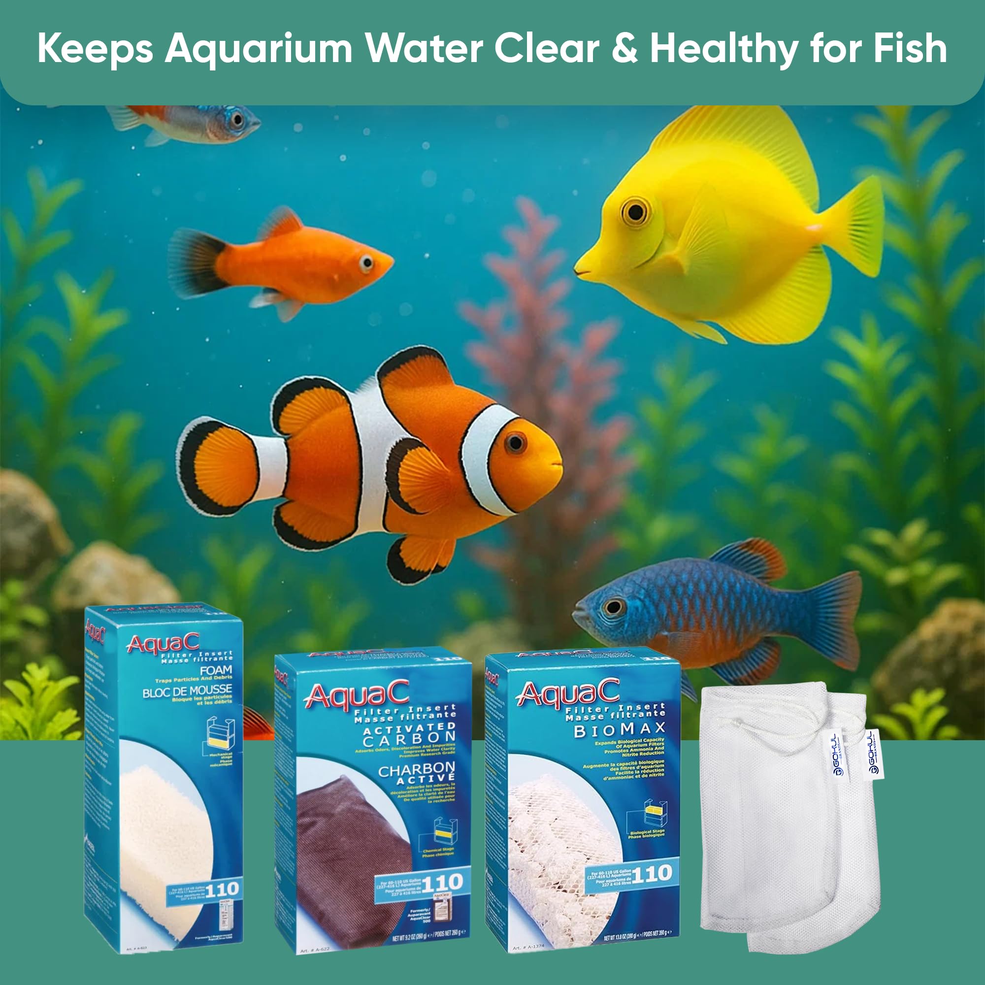 Gokul Brands AquaClear 110 in-use kit demonstrates simple back-panel filter maintenance.
