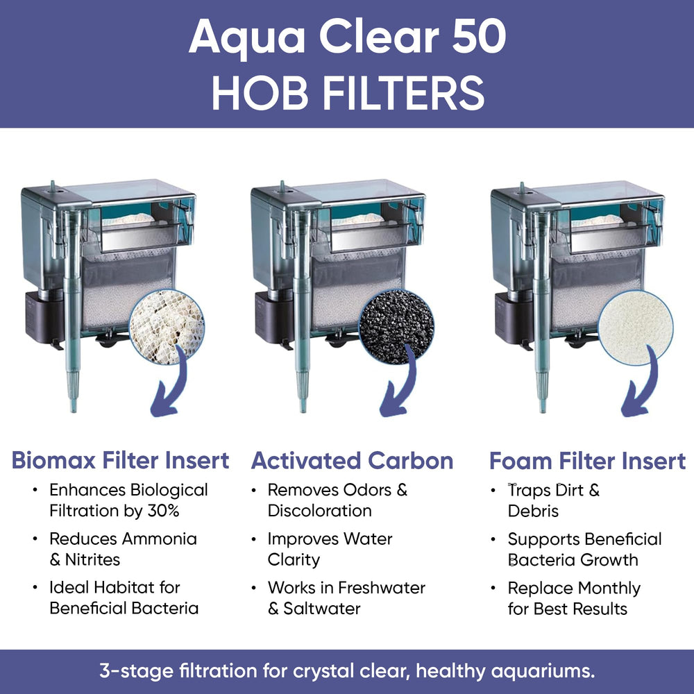 Gokul Brands aquarium filtration in action delivering clear water