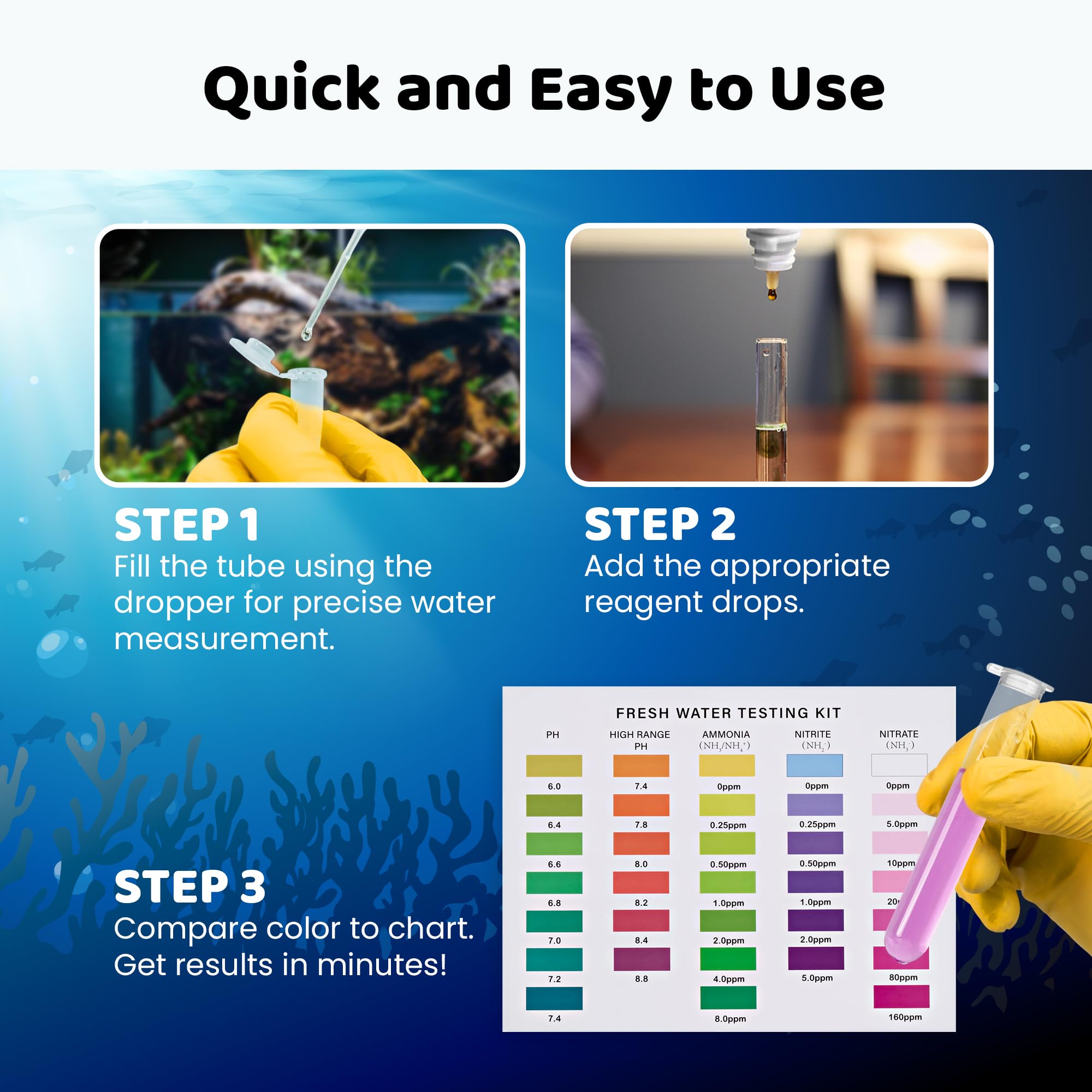 Gold Label Pet Care protective glasses provide safe measurement and clear viewing.