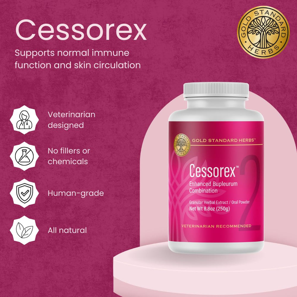 Gold Standard Herbs Cessorex bottle label shown for easy administration