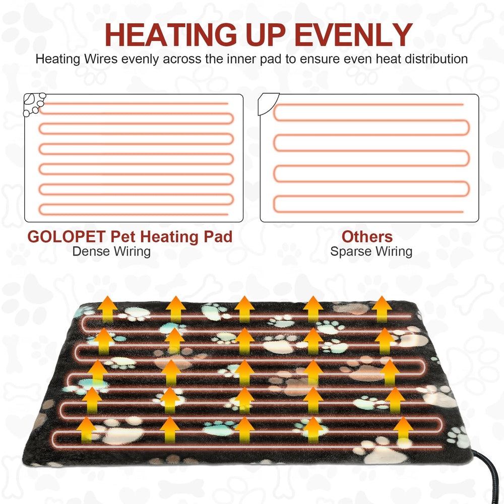 GOLOPET fixed snaps and protected cord reduce pet risk.