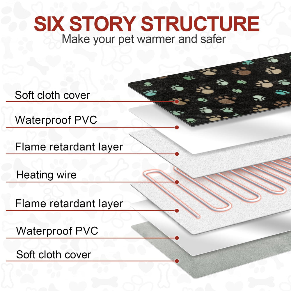 GOLOPET heating pad uses 8-layer safety design for warmth and protection