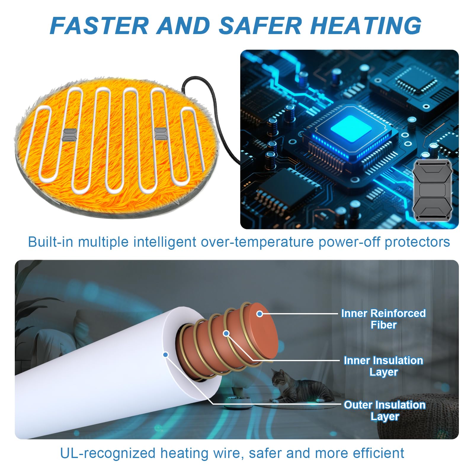 GOLOPET normally open ON mode offers flexible warmth control.