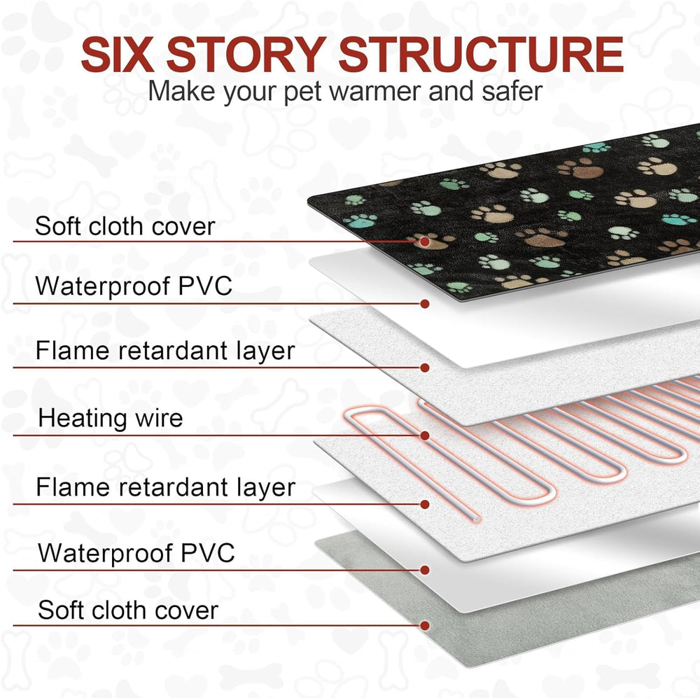 GOLOPET dog heating pad fixed snaps image shows secure cord connections for safety