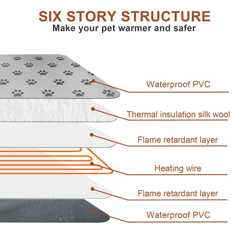 GOLOPET flat, non-fold design maintains even heat distribution.