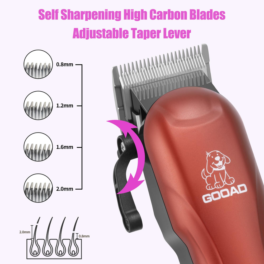 Gooad dog clippers battery display shows long cordless runtime
