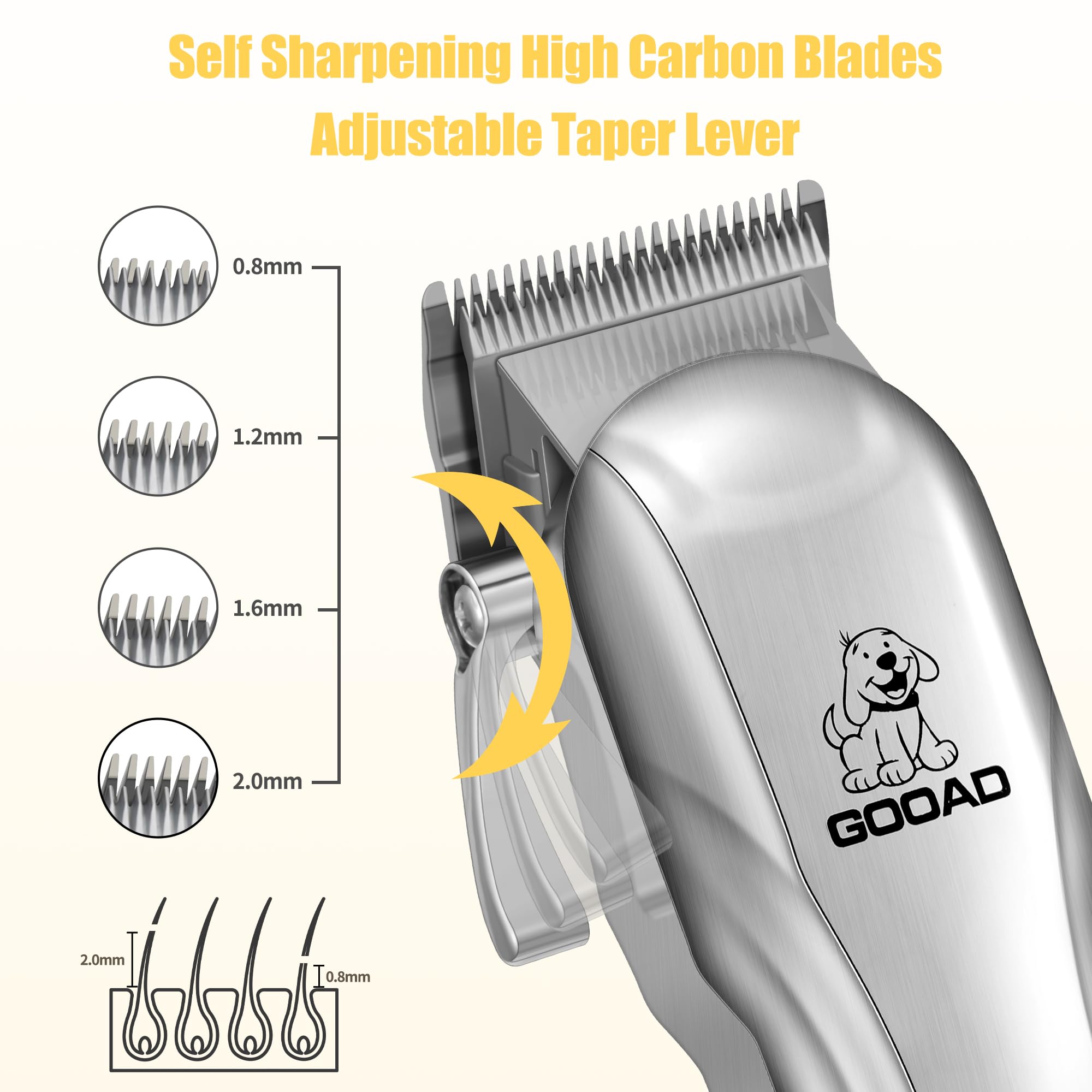 Gooad dog clippers blade closeup highlights titanium 23-tooth blade for smooth trims
