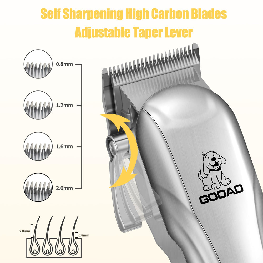Gooad dog clippers blade closeup highlights titanium 23-tooth blade for smooth trims