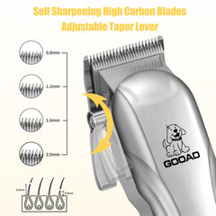 Gooad dog clippers blade closeup highlights titanium 23-tooth blade for smooth trims