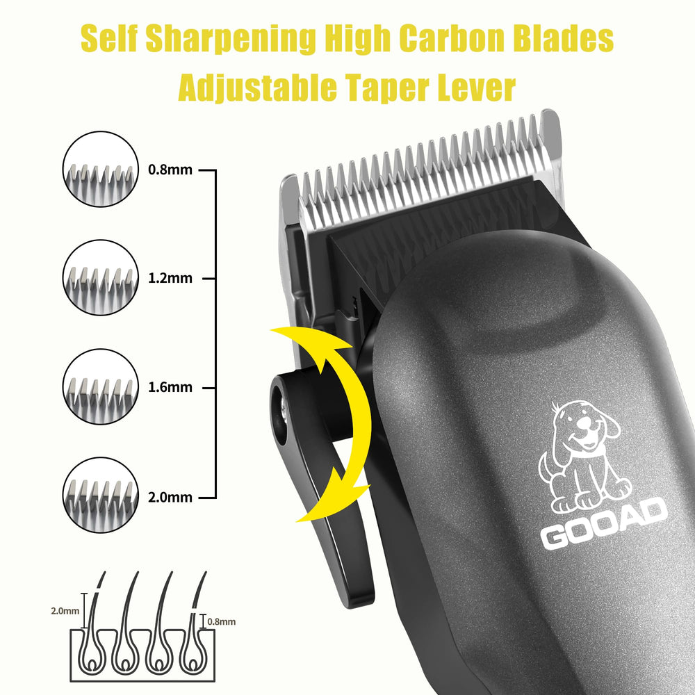 Gooad dog clippers LCD display shows battery status for planning sessions.