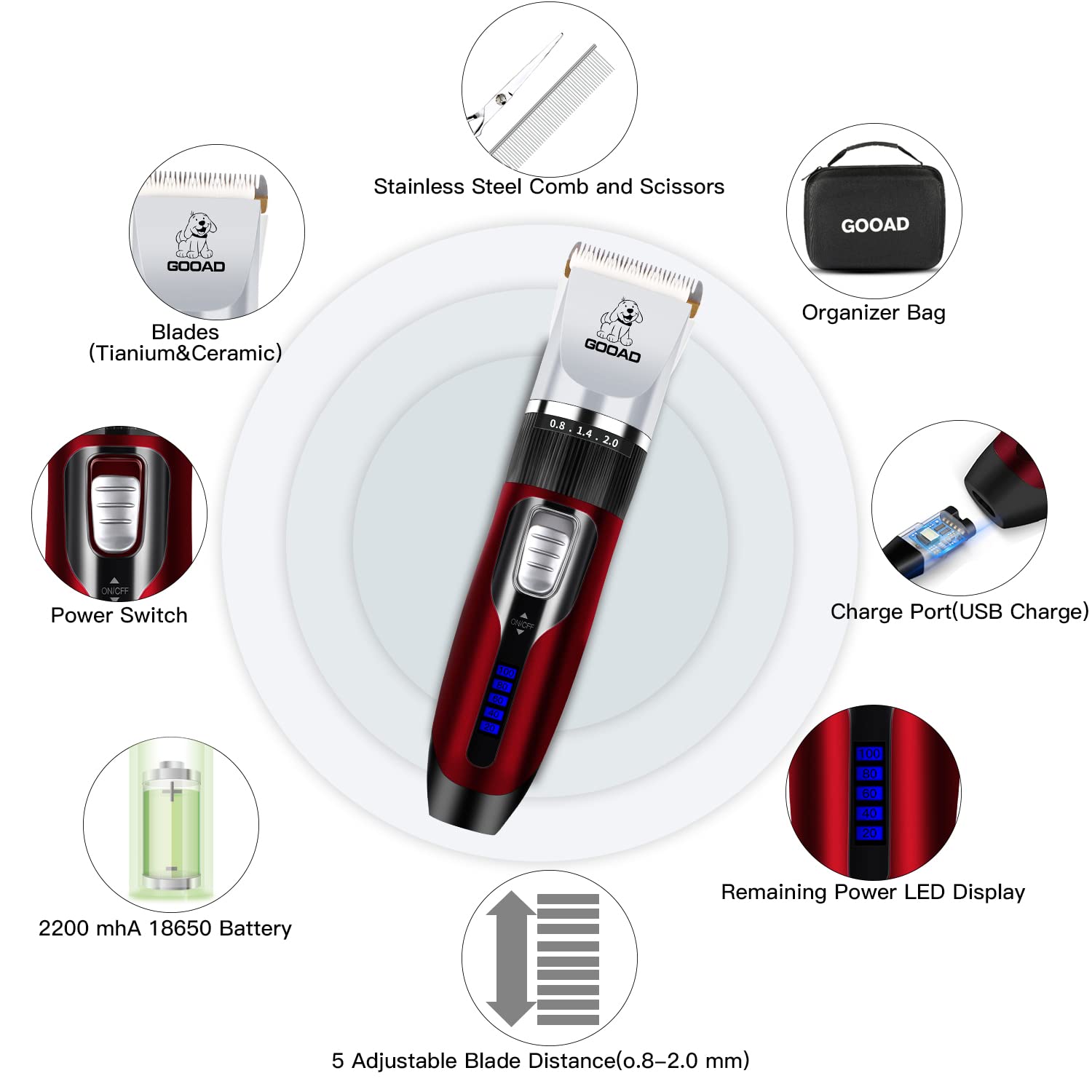 Gooad dog clippers low-noise operation reduces pet stress during grooming