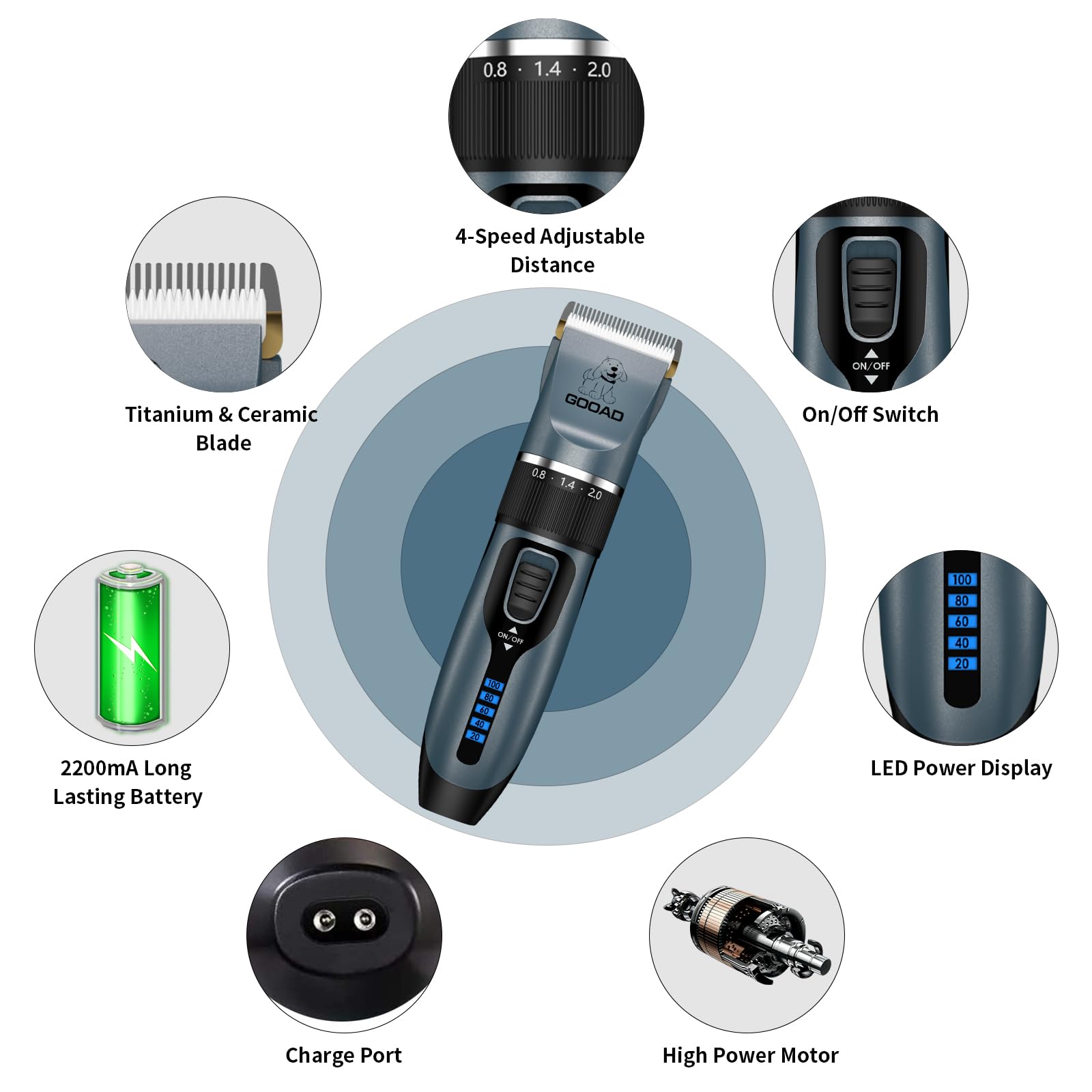 Gooad cordless clippers with LCD display showing battery status