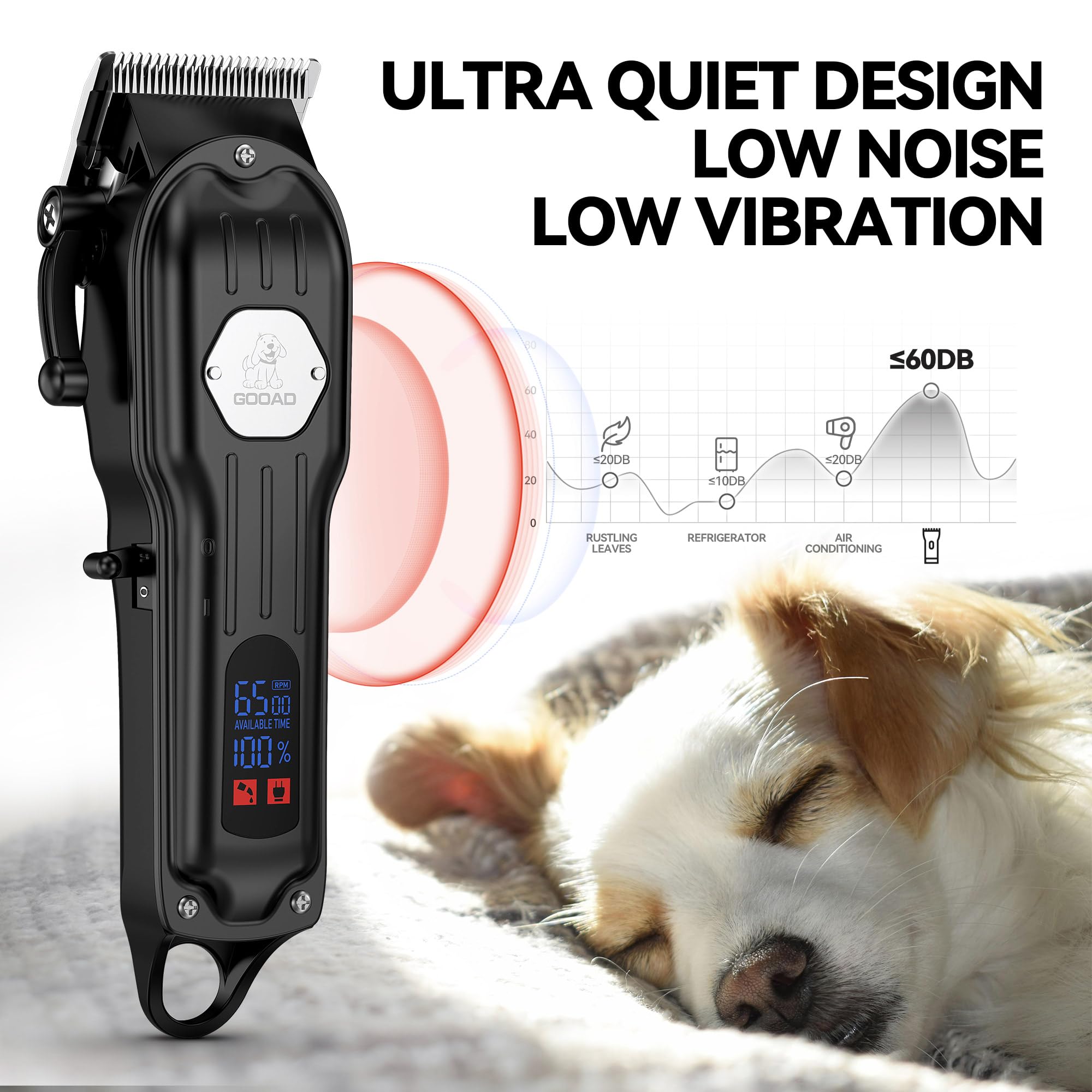 Gooad low noise pet trimmer quiet operation for calmer sessions