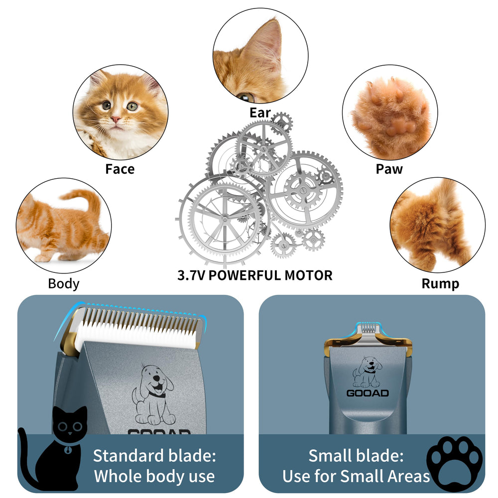 Gooad titanium 33-tooth blade for precise trimming