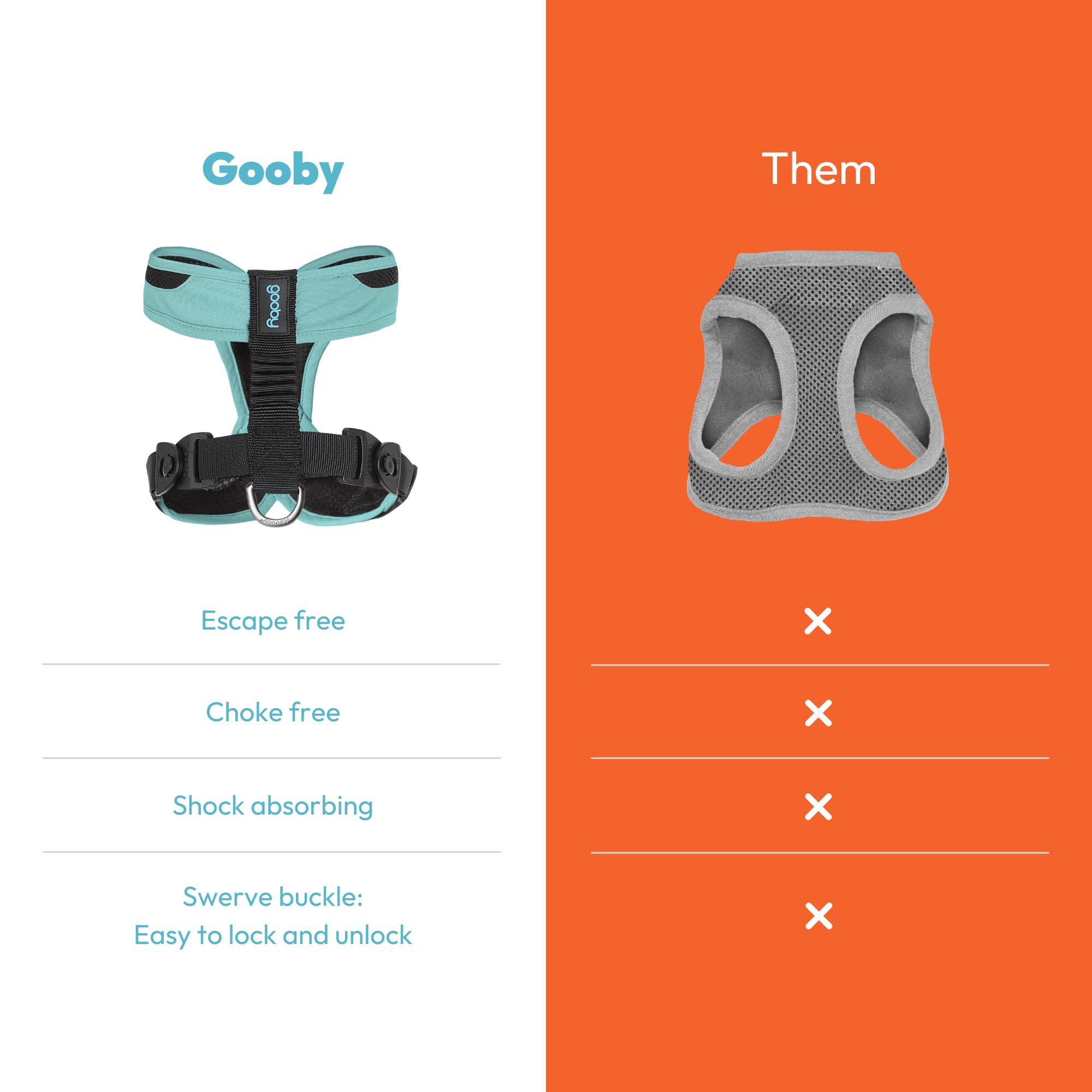 Gooby Comfort X One Dog Harness easy-snap and swivel buckles for quick on-the-go use