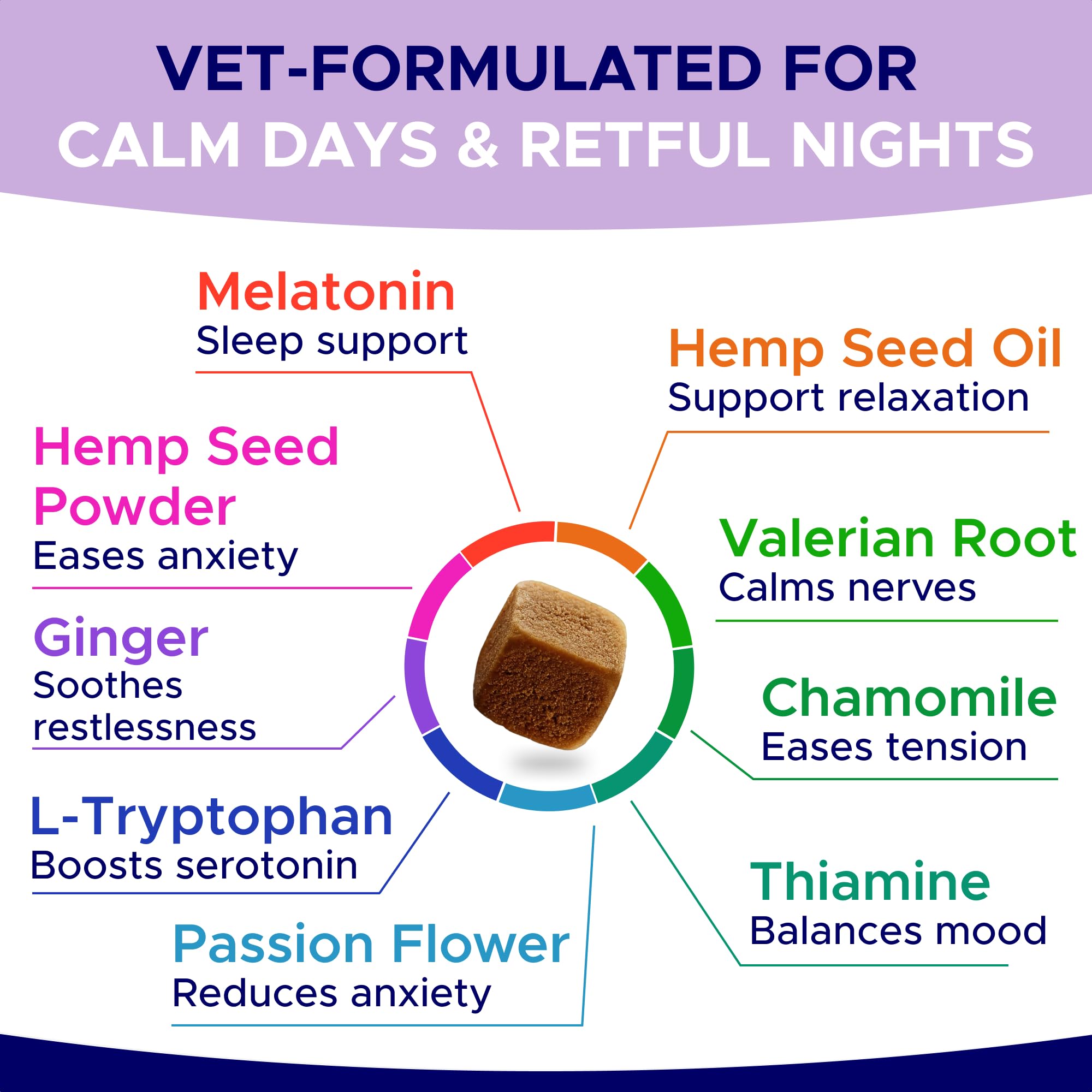 GOODGROWLIES Advanced Calming Chews nighttime routine supports restful sleep for dogs.