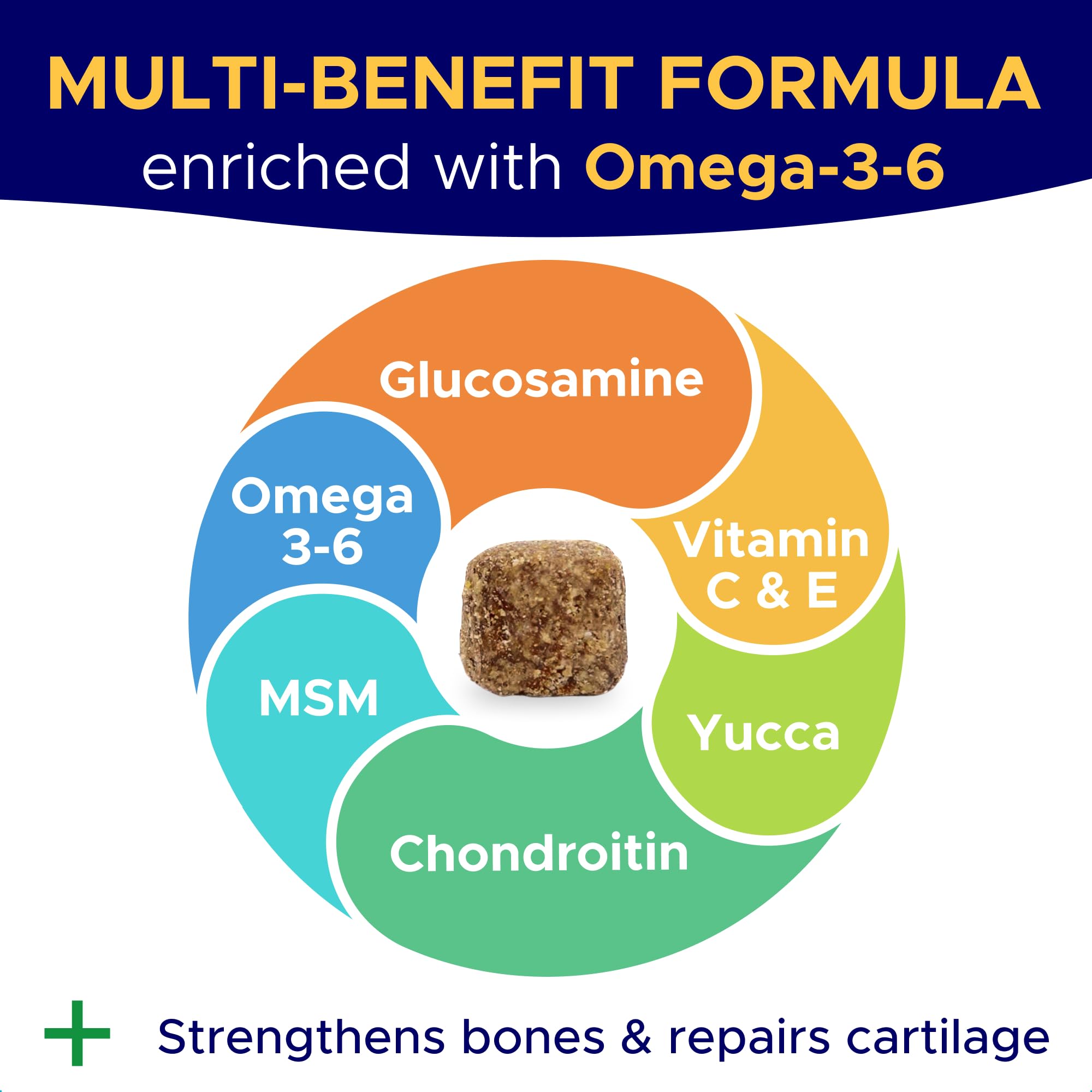 GOODGROWLIES chews close-up showing texture for easy palatable joint support