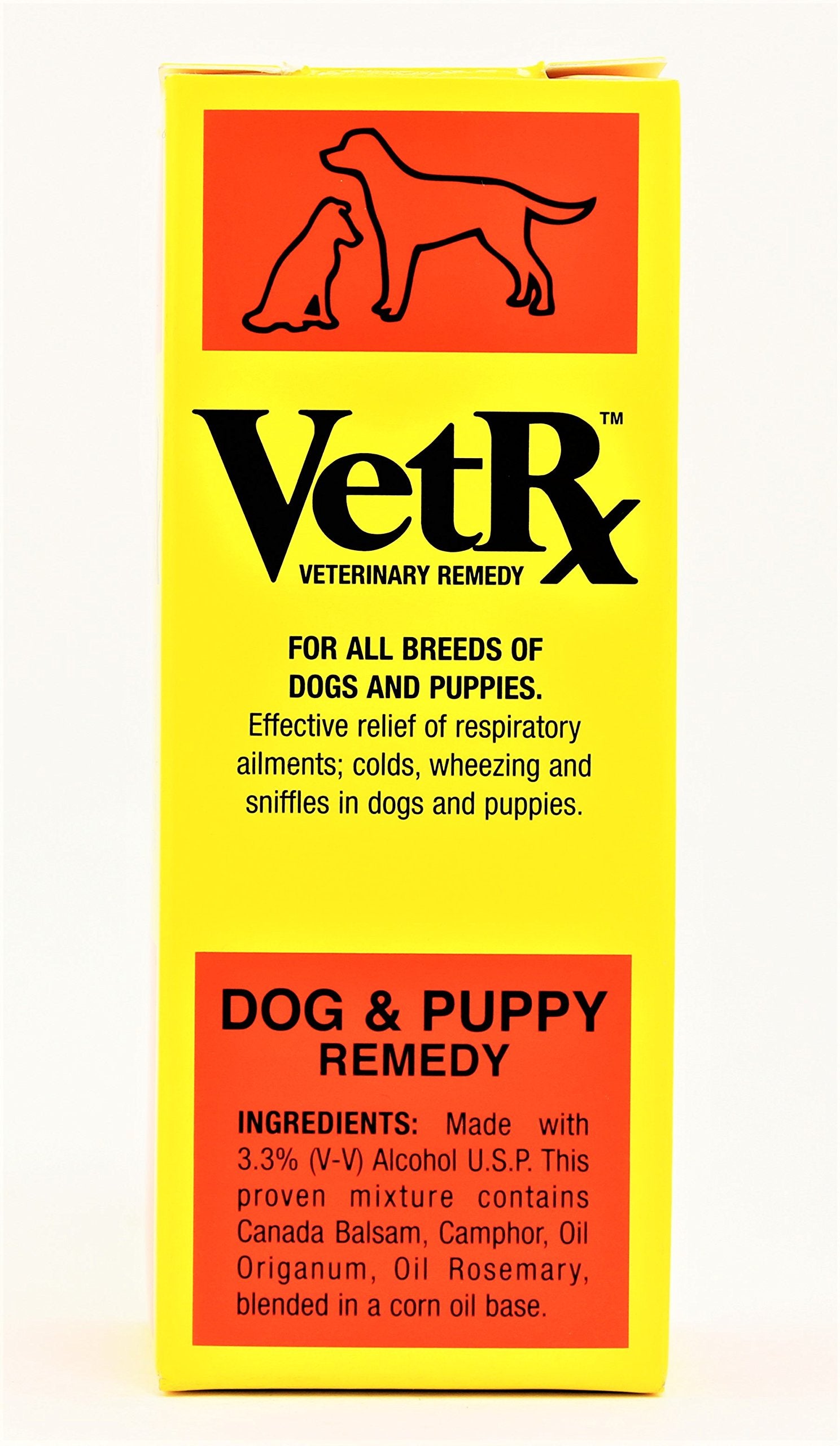 Goodwinol VetRx dogs and puppies use image for at-home care