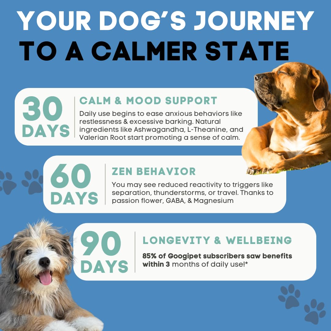 Googipet Daily Hemp Calming Chews hero ingredients label with Ashwagandha and Valerian Root
