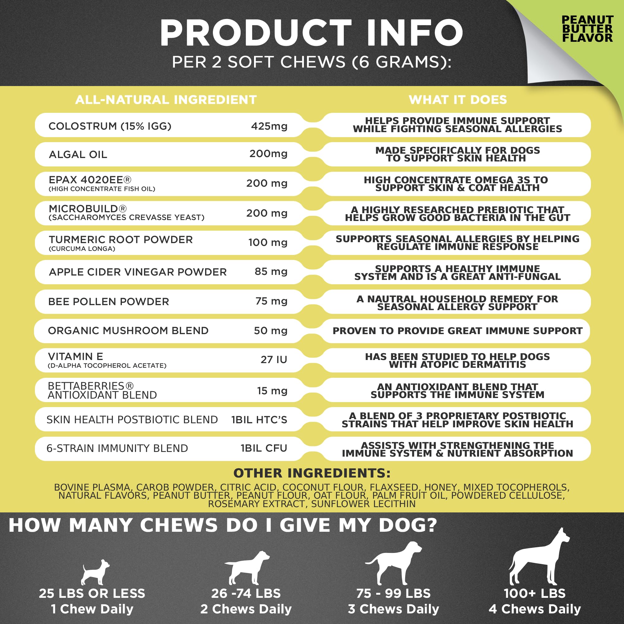 GOOGIPET Dog Allergy Chews probiotic label emphasizing gut health support.