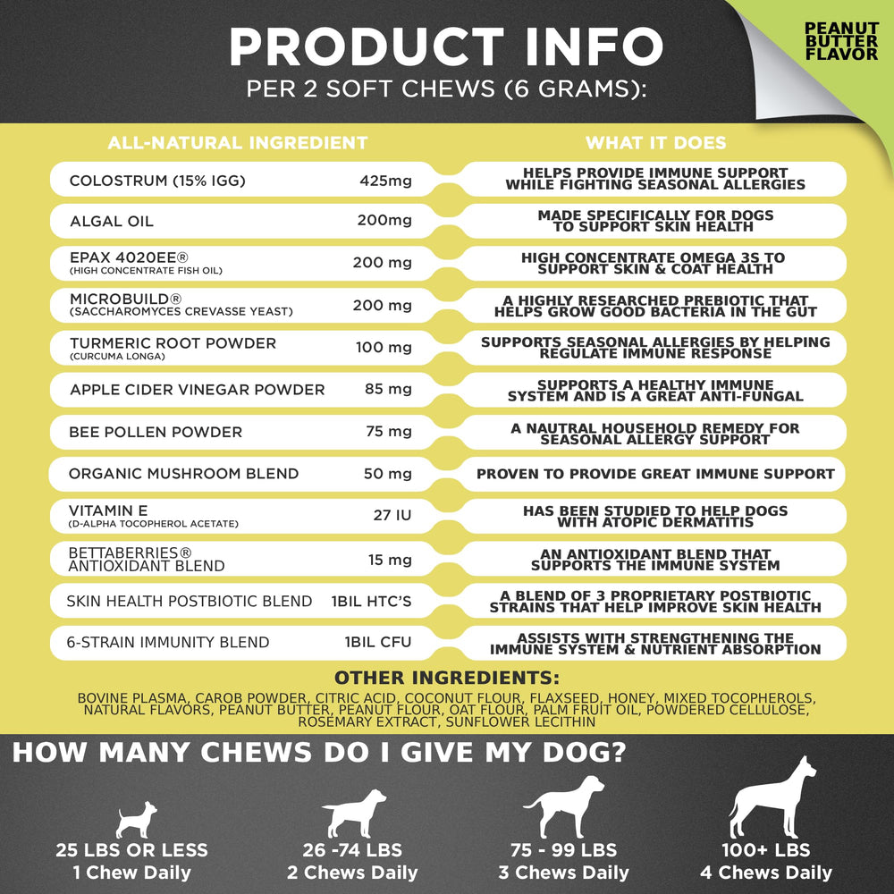 GOOGIPET Dog Allergy Chews probiotic label emphasizing gut health support.