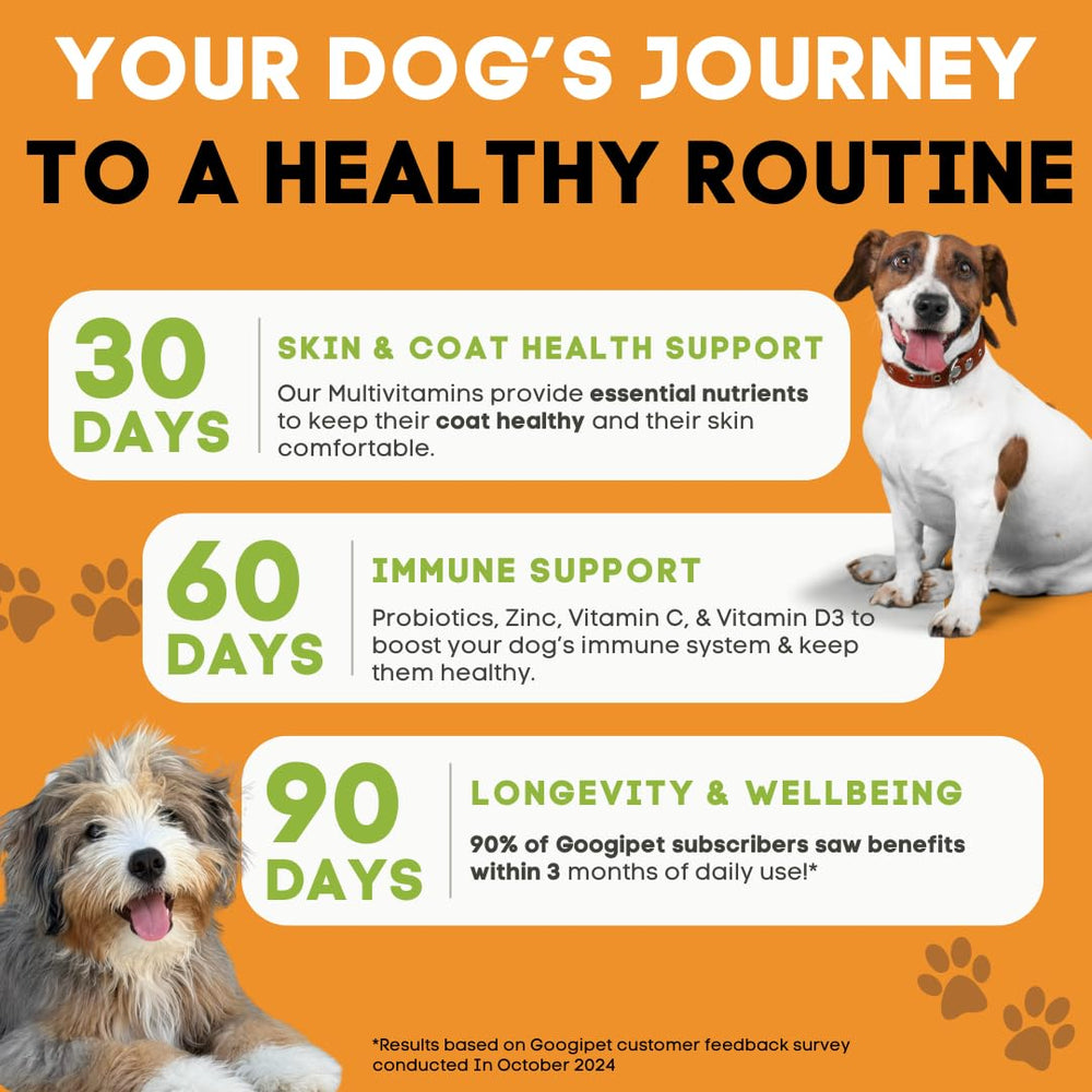 Googipet Premium packaging on shelf highlights all-in-one nutrition.
