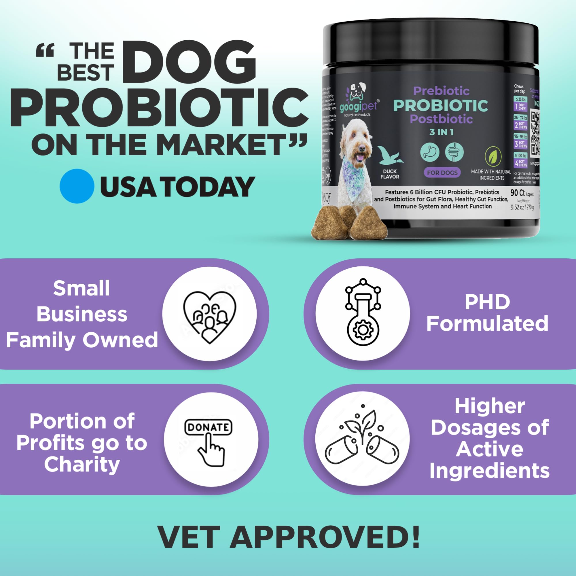 Googipet Probiotics for Dogs pumpkin-enzyme blend image, supporting digestion and gut balance.