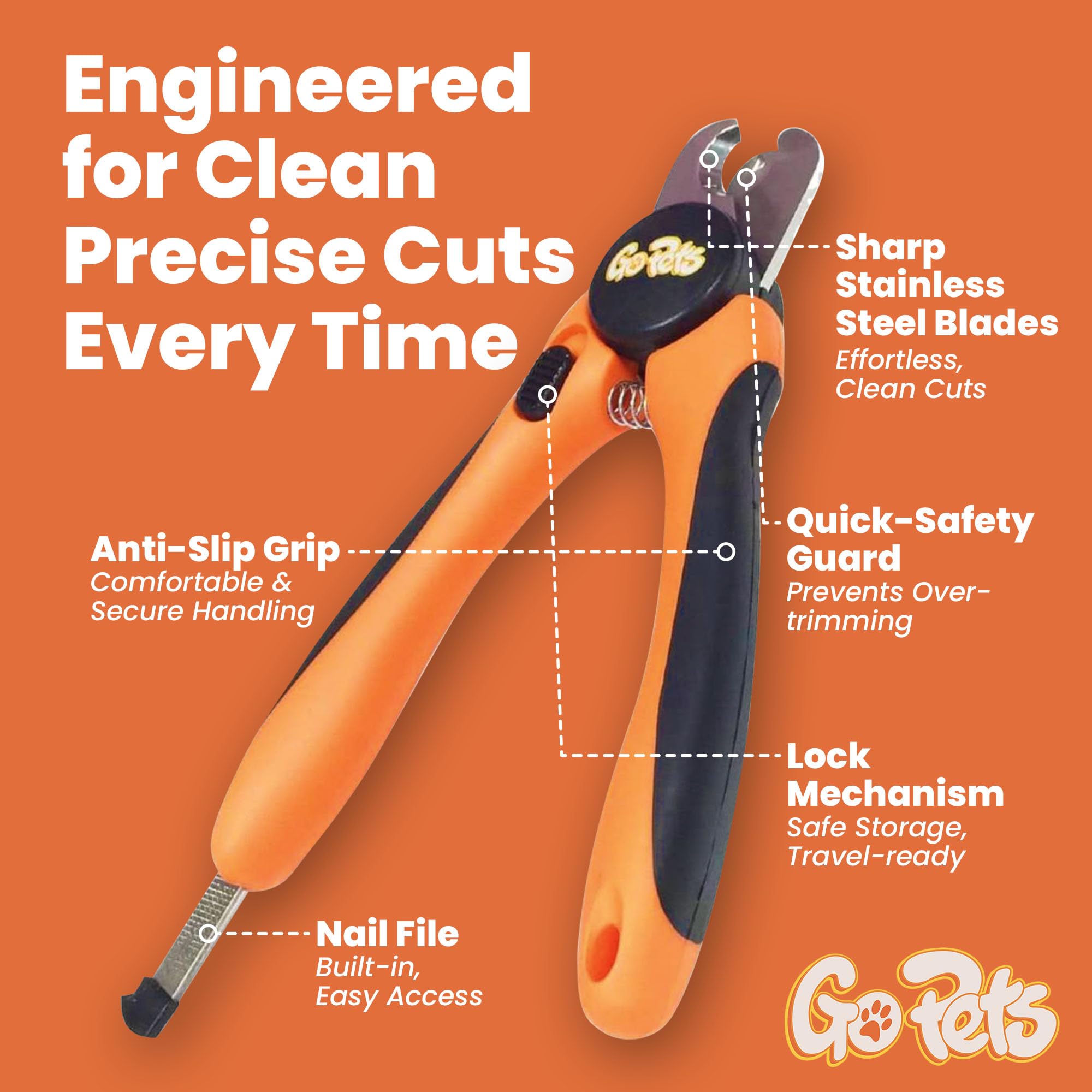 GoPets nail clippers feature sharp stainless blades for smooth cuts on thick nails.