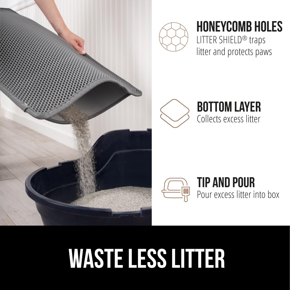 Gorilla Grip: base impermeable protege pisos de líquidos.