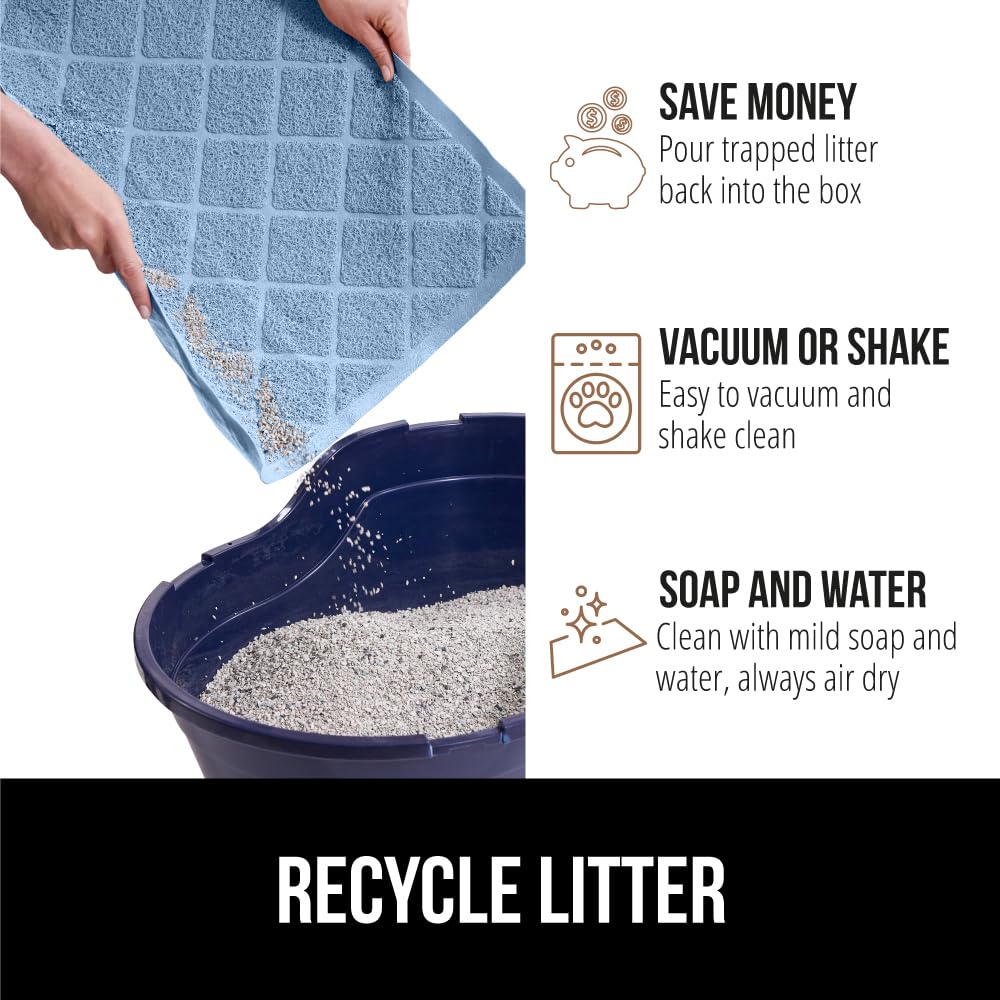 GORILLA GRIP water-resistant mat protects floors from liquids