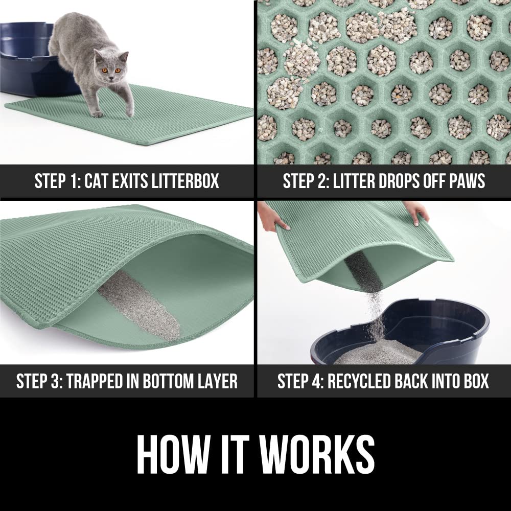 Gorilla Grip litter-trap honeycomb holes prevent tracking as cats exit.