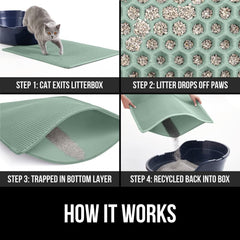 Gorilla Grip litter-trap honeycomb holes prevent tracking as cats exit.